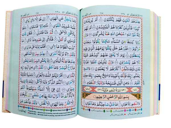 Holy Quran Colour Coded Quran with Colour Coded Manzils (Persian/Urdu script) - Image 3