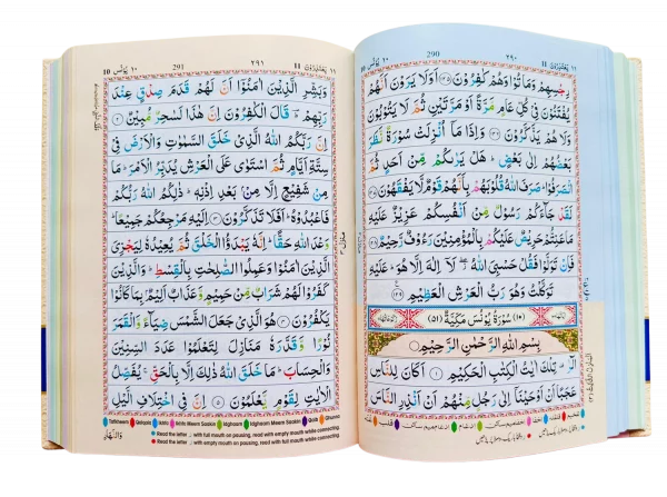 Holy Quran Colour Coded Quran with Colour Coded Manzils (Persian/Urdu script) - Image 2
